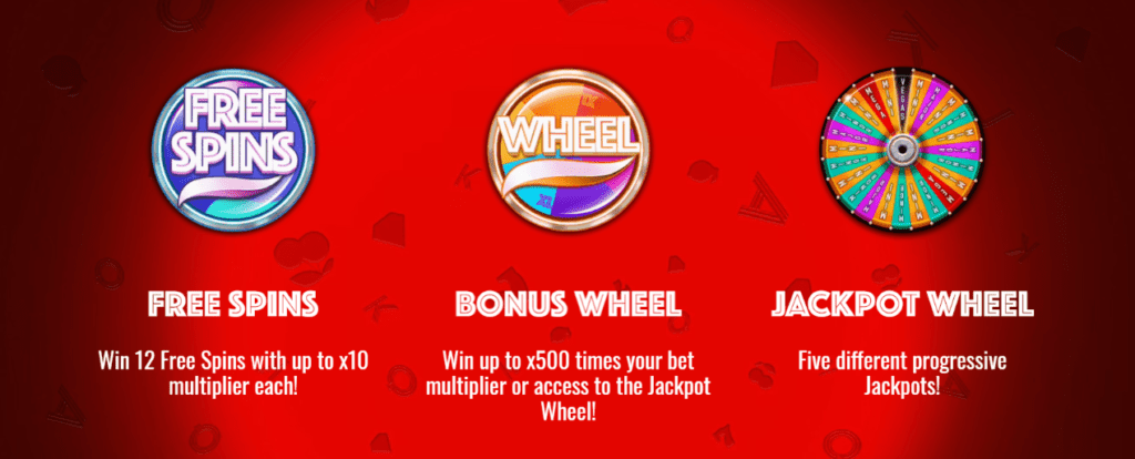 Reels and Wheels XL Slot Review Screenshot