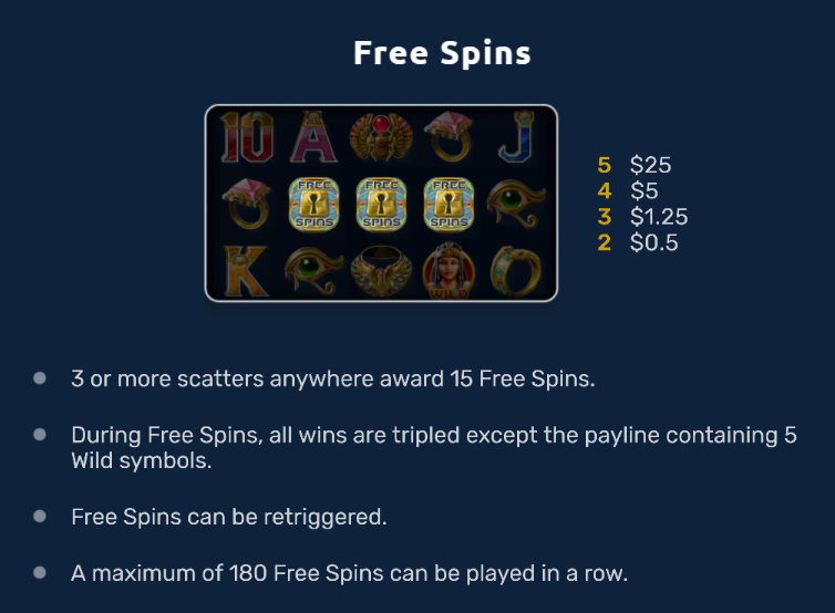 A Night With Cleo Hot Drop Jackpots Free Spins