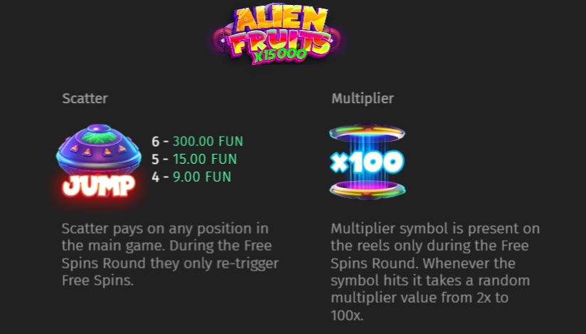 Alien Fruits Slot Review - Scatter and Multiplier