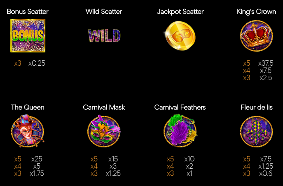 Dazzling Mardi Gras Slot Game - Symbols