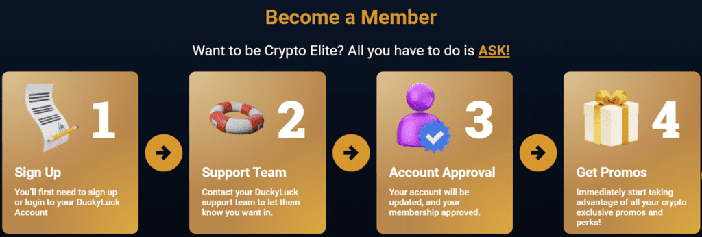 Ducky Luck Casino Crypto Elite