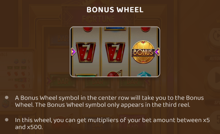Reels of Fortune Hot Drop Jackpots Bonus Wheel