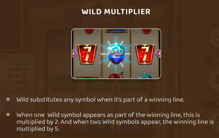 Reels of Fortune Hot Drop Jackpots Wild Multiplier