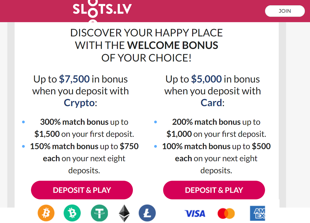 Slots.lv Crypto & Bitcoin Depoist Bonus