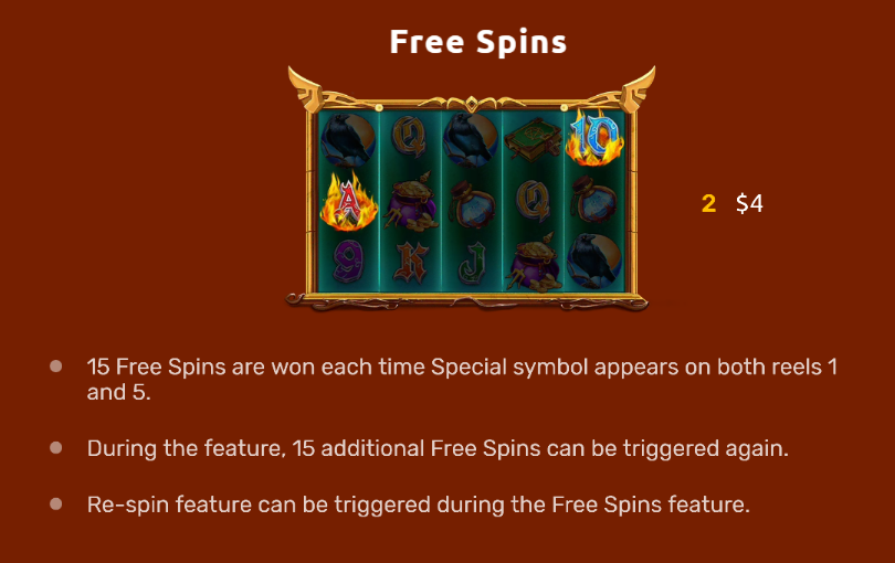 Wicked Ways Free Spins