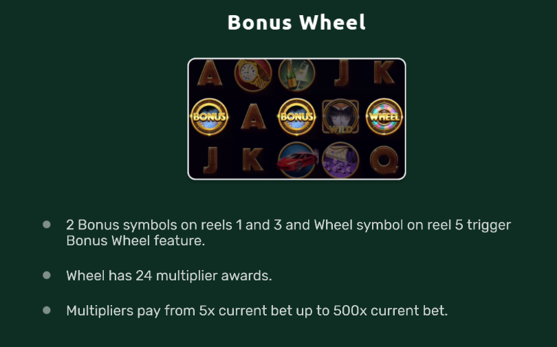 American Jet Set Hot Drop Jackpots Bonus Wheel