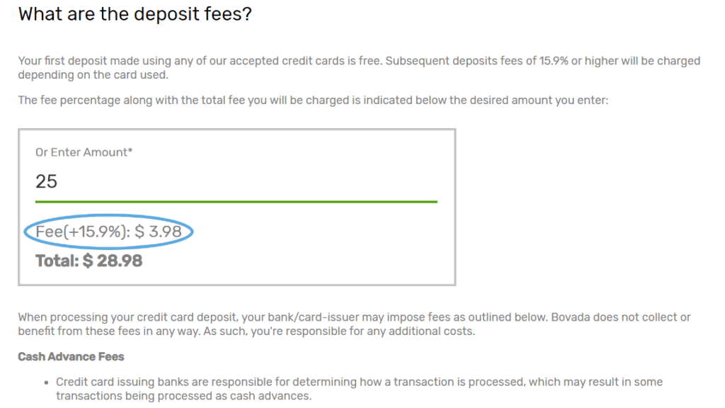 Bovada Casino Deposit Fees