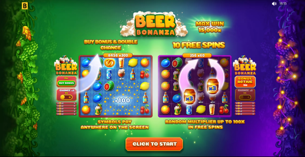 Beer Bonanza Slot RTP