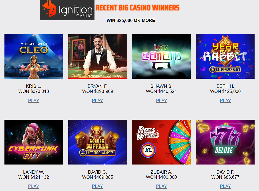 Ignition Casino Recent Big Winners