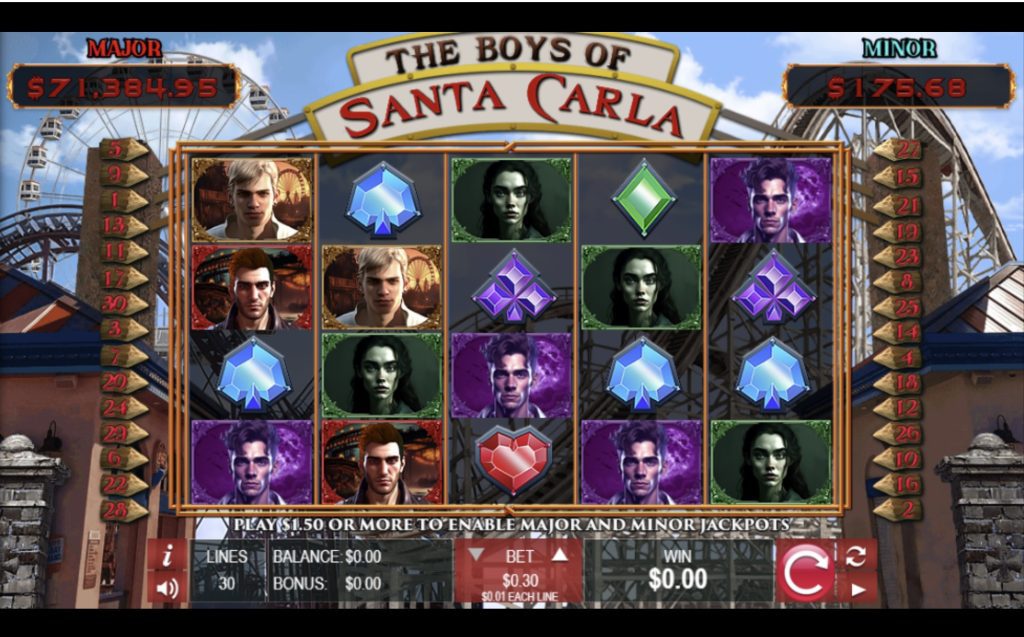 The Boys of Santa Carla