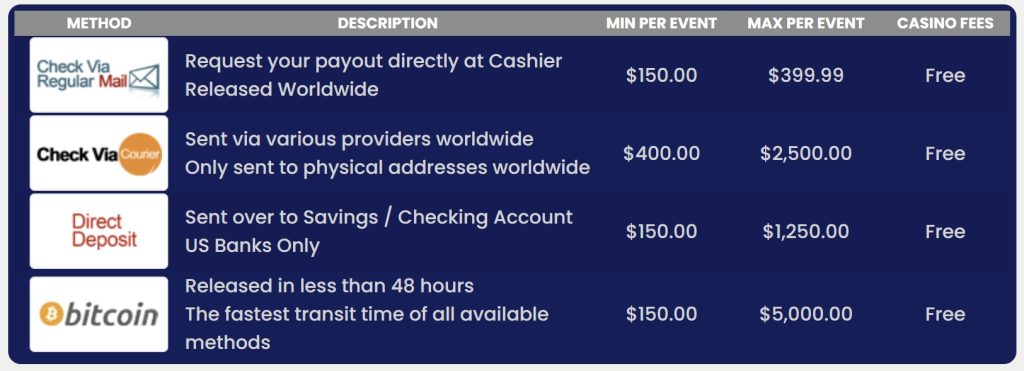 Vegas Casino Online Banking W