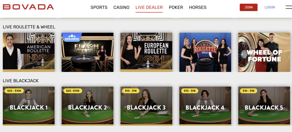 Live Roulette & Wheel Games @ Bovada Casino