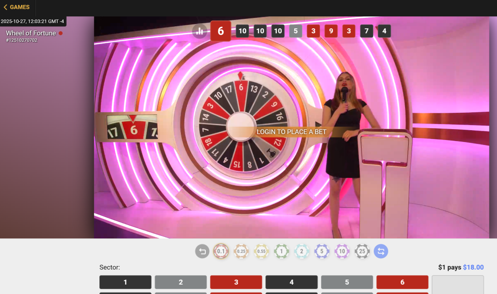 Wheel of Fortune Roulette